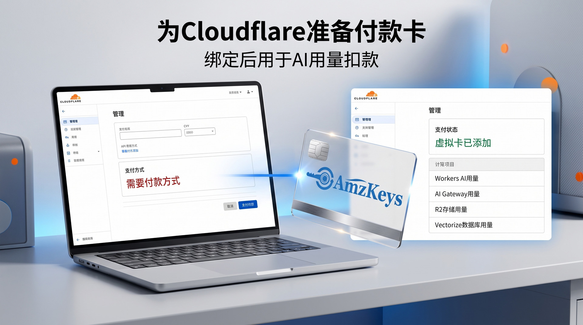 Cloudflare AI 虚拟卡开卡流程 1