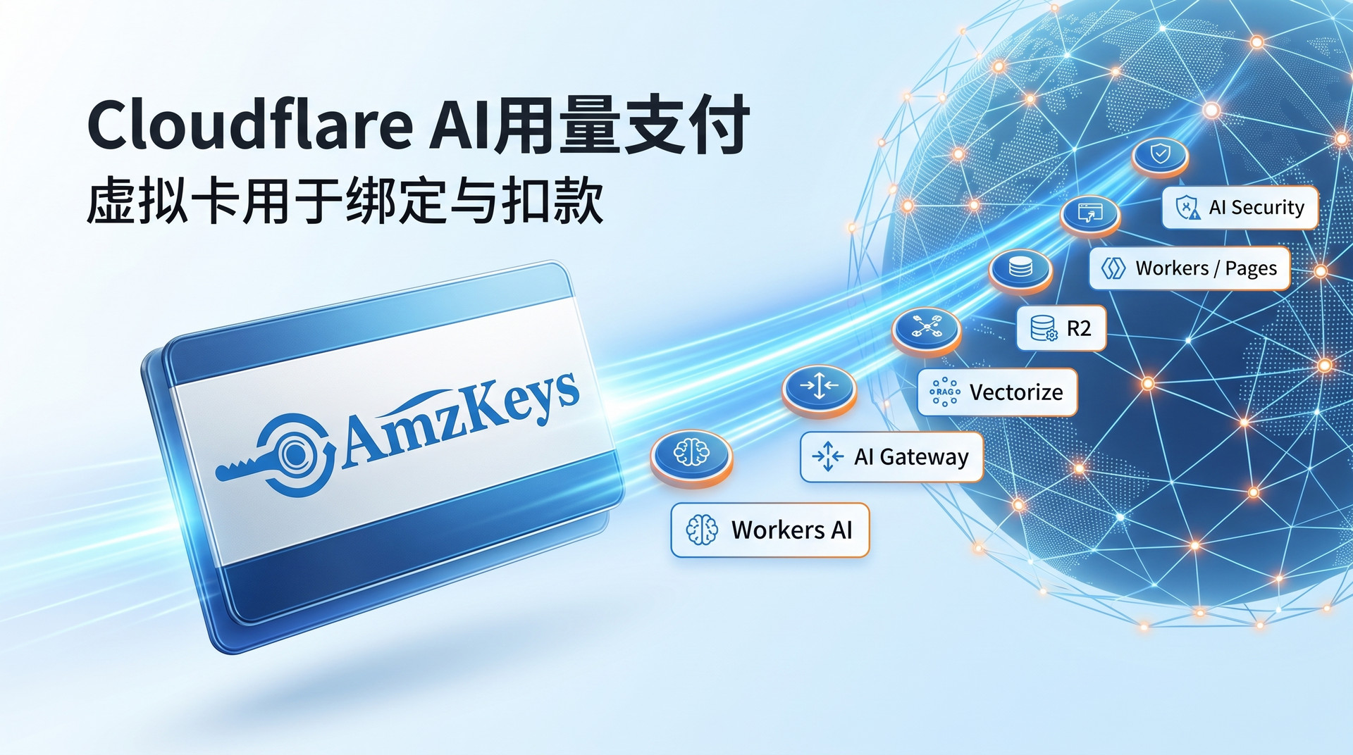 Cloudflare AI 虚拟卡开卡流程 4