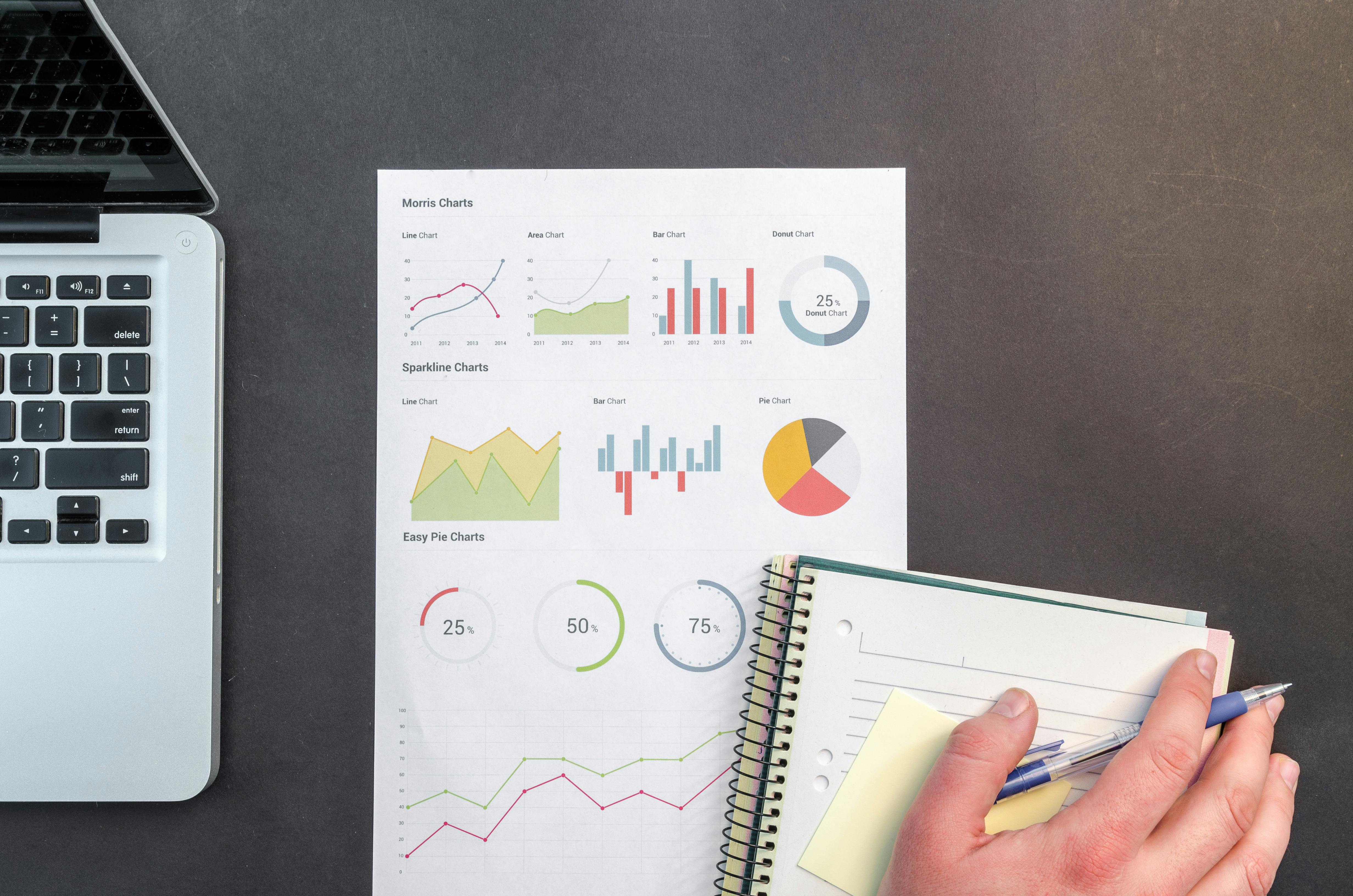 Fintech dashboard